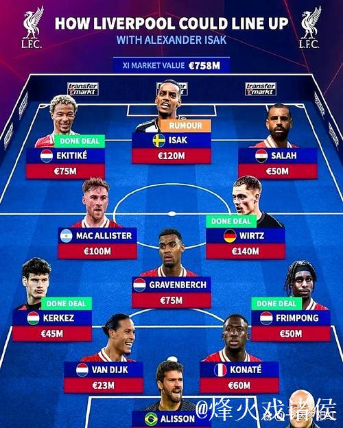 皇马再遇挑战，曼城替补阵容成剋星，阿隆热议