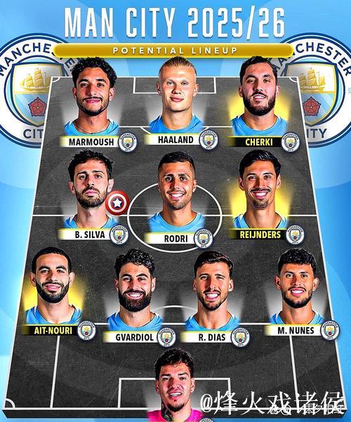 皇马再遇挑战，曼城替补阵容成剋星，阿隆热议